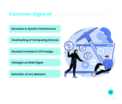 common signs of cryptojacking attacks
