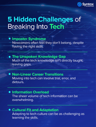 Infographic showing 5 hidden challenges of entering the tech industry